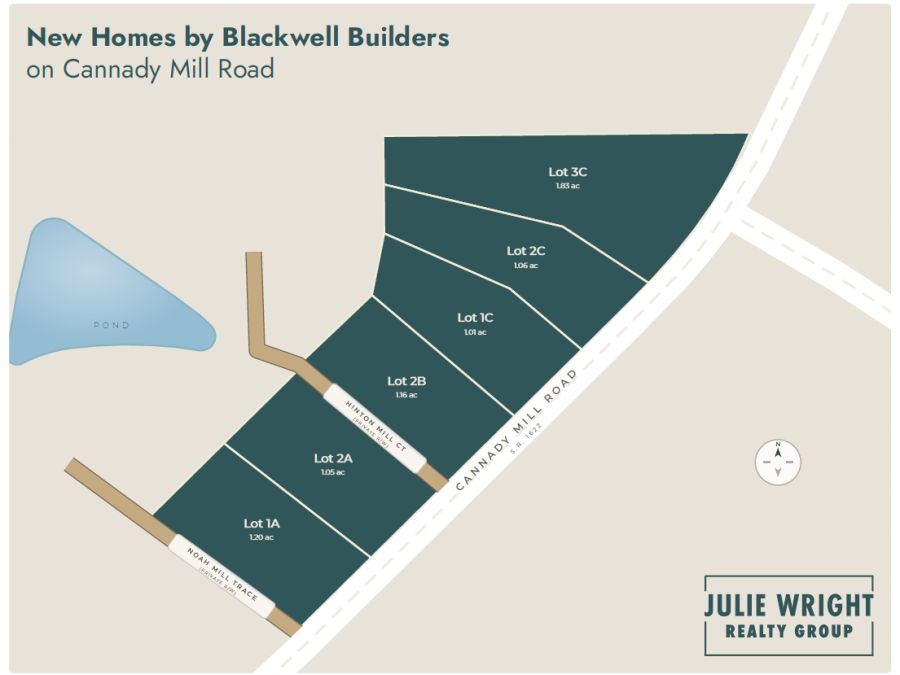 New Homes by Blackwell Builders on Cannady Mill Road