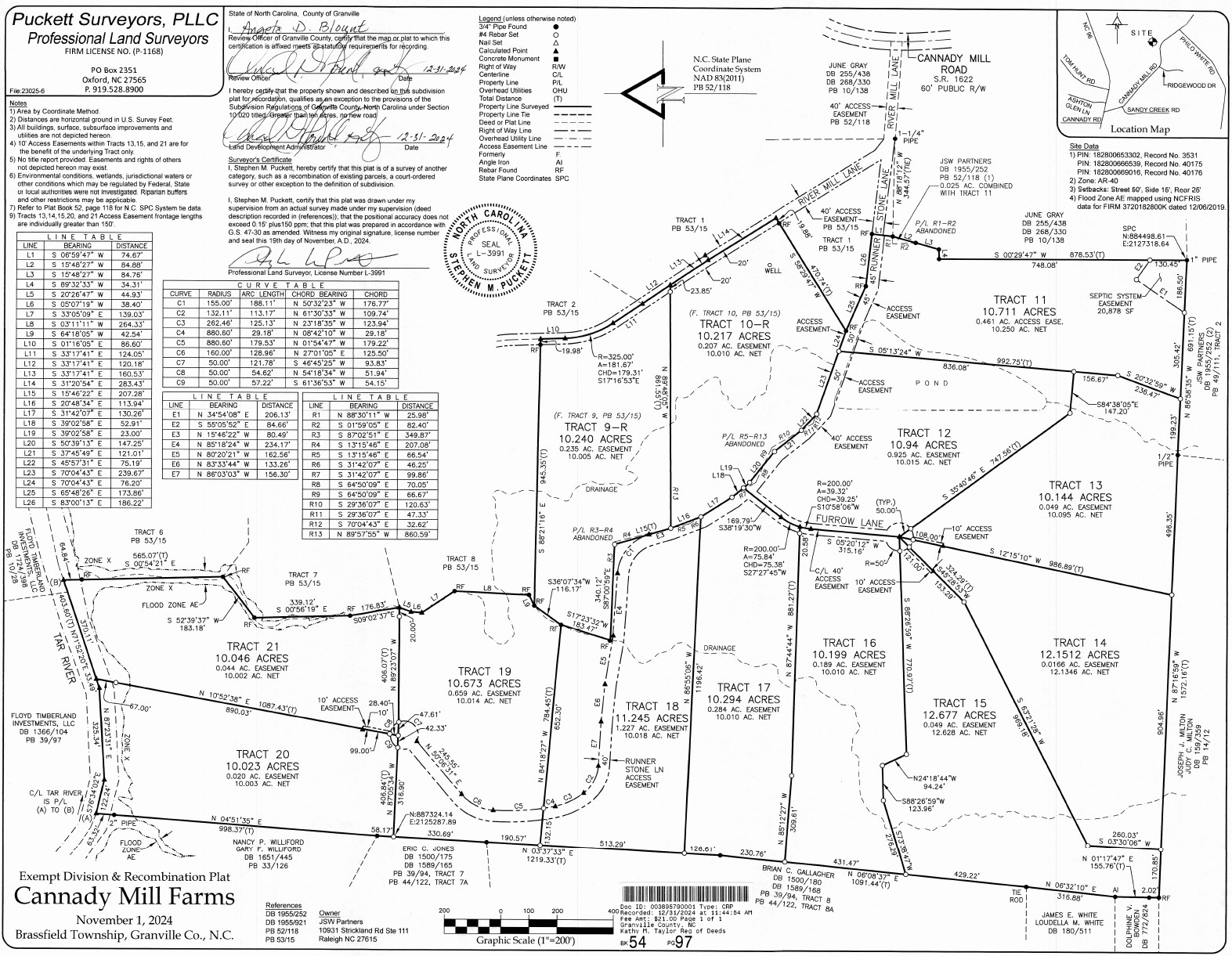 Cannady Mill Farms — Homestead Tracts photo 4