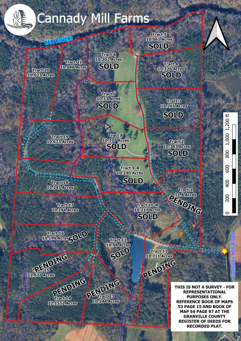 Cannady Mill Farms — Homestead Tracts
